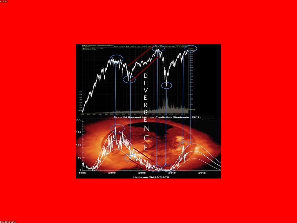 យុទ្ធសាស្ត្រសម្រាប់ការប្រកួតប្រជែង